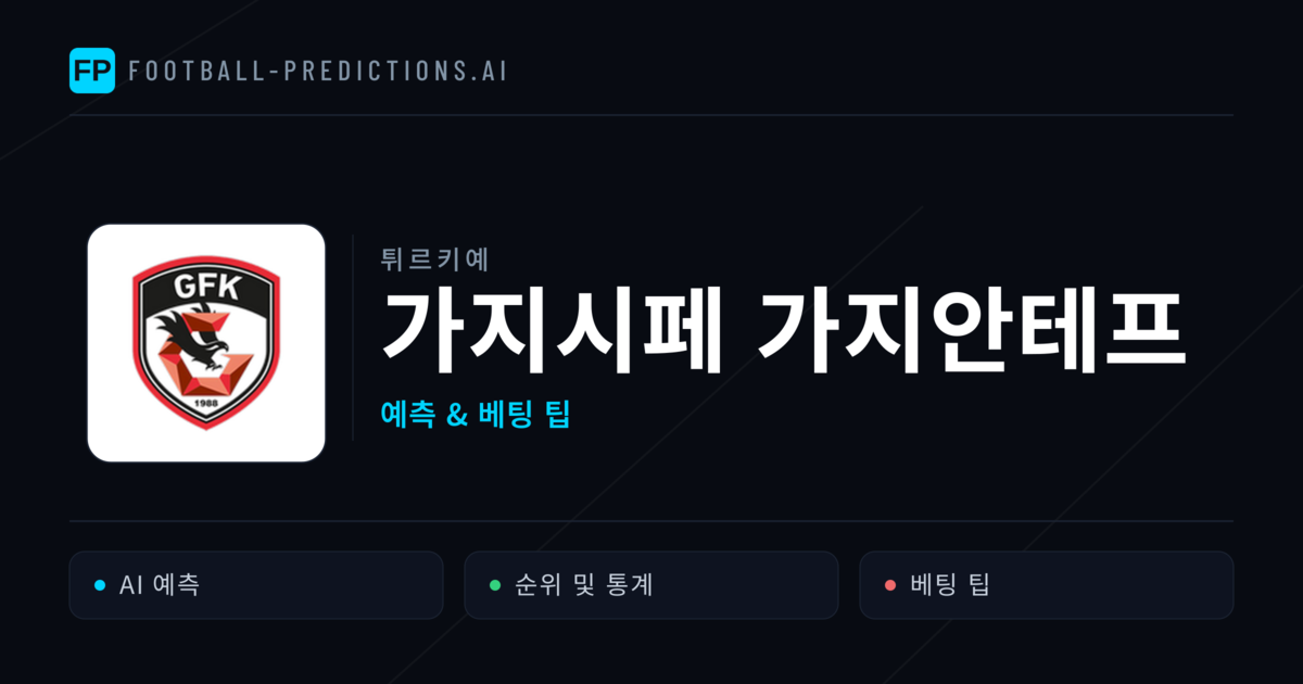 가지시페 가지안테프 축구 예측 & 통계