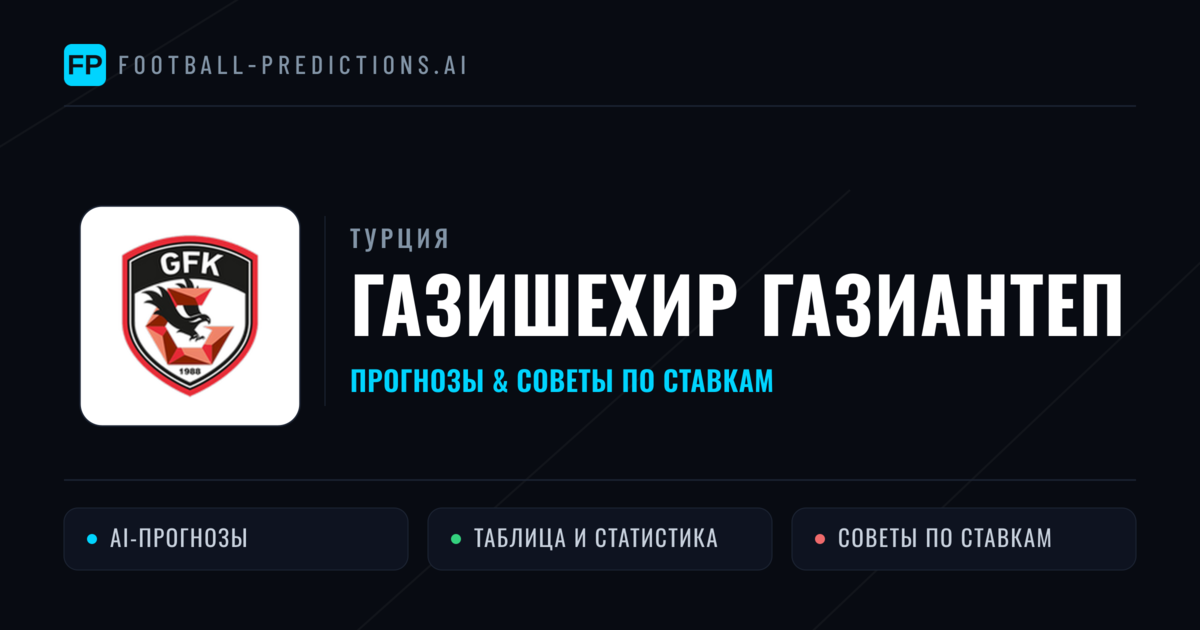 Газишехир Газиантеп прогнозы и статистика