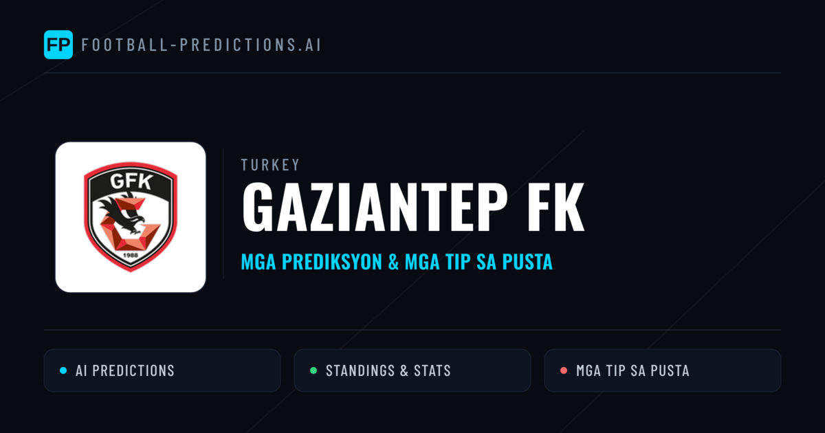 Gaziantep FK Predictions & Stats