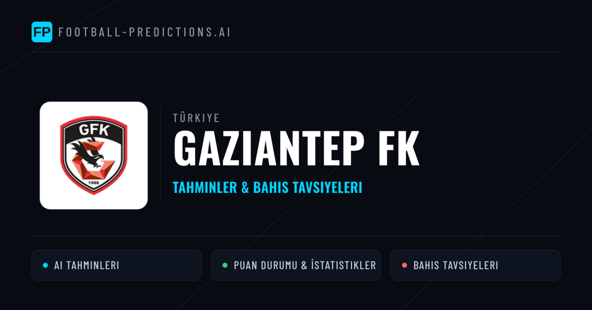 Gaziantep FK Tahminleri & İstatistikler