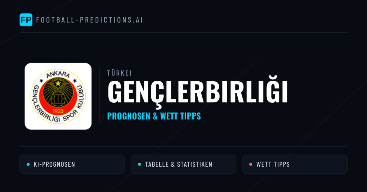 Gençlerbirliği Prognosen & Statistiken