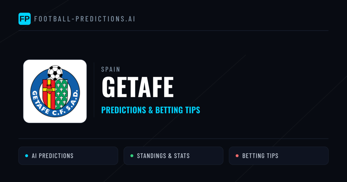 Getafe Predictions & Stats