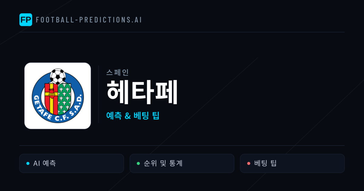 헤타페 축구 예측 & 통계