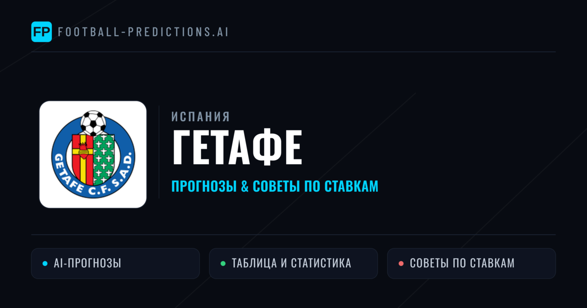 Гетафе прогнозы и статистика