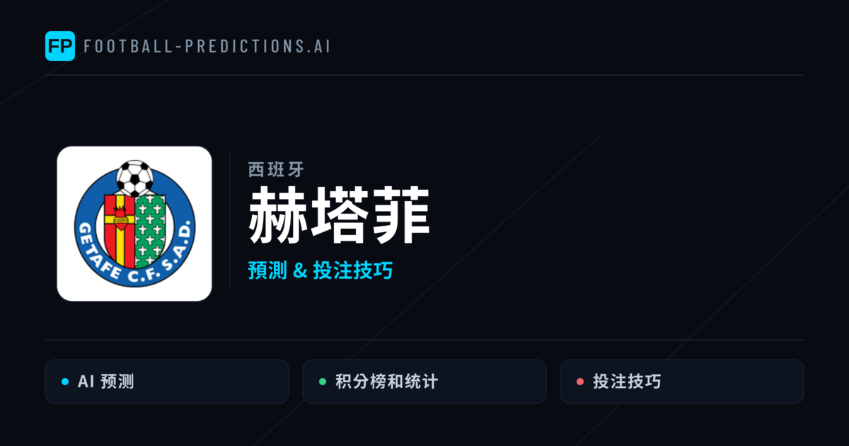 赫塔菲 運彩分析|足球預測與數據