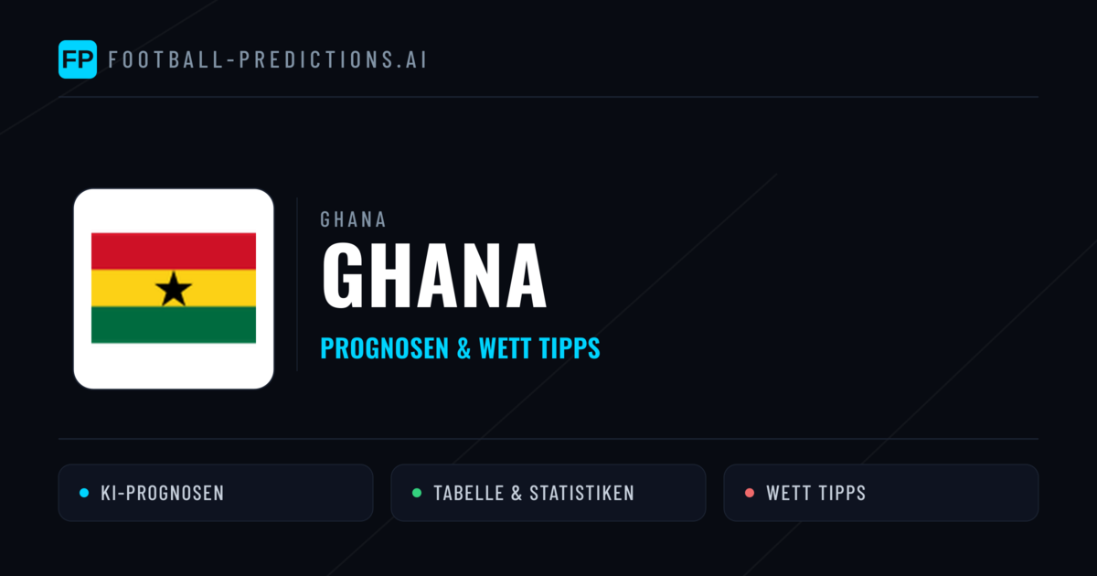 Ghana Prognosen & Statistiken