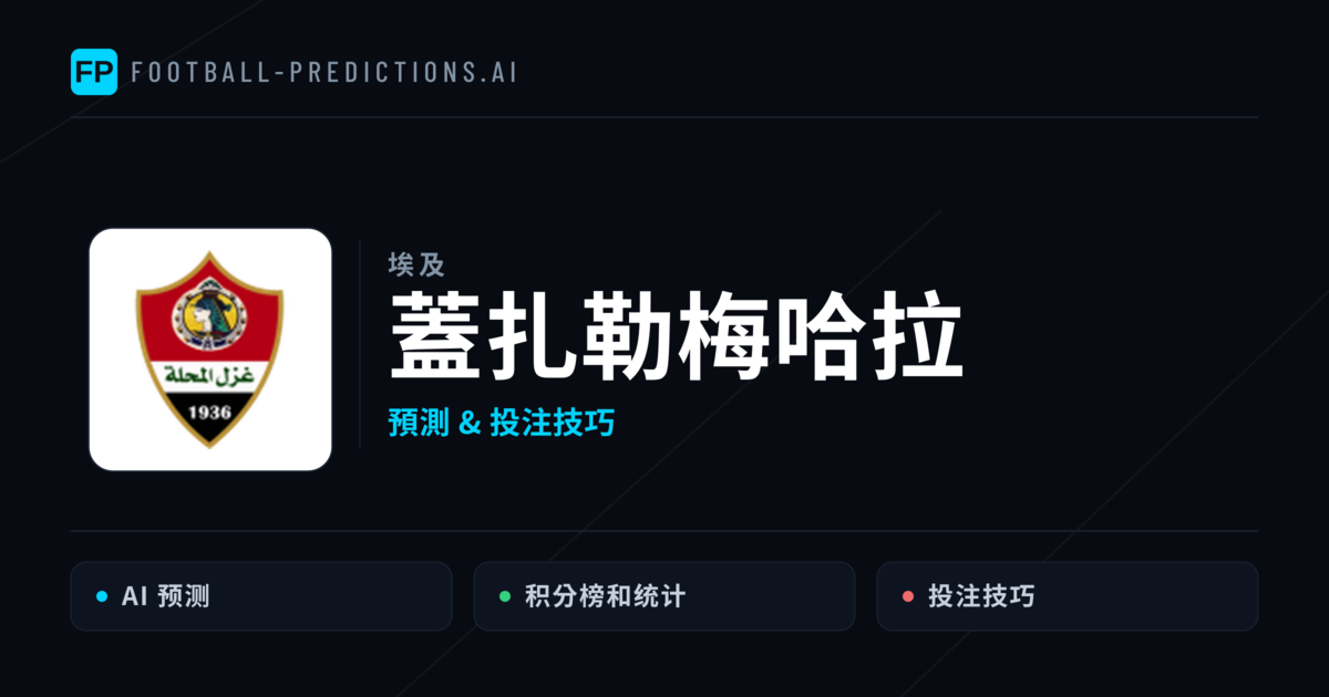 蓋扎勒梅哈拉 運彩分析｜足球預測與數據