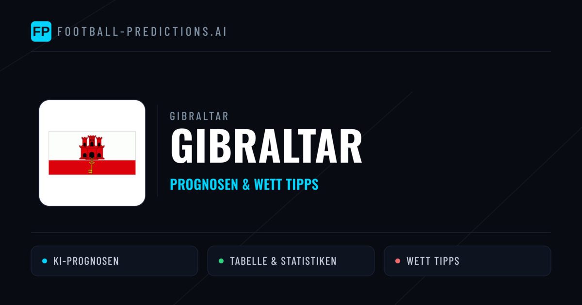 Gibraltar Prognosen & Statistiken