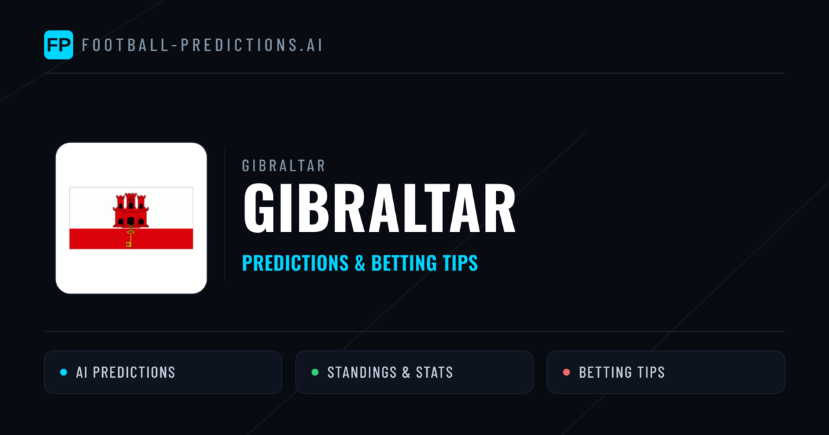 Gibraltar Predictions & Stats