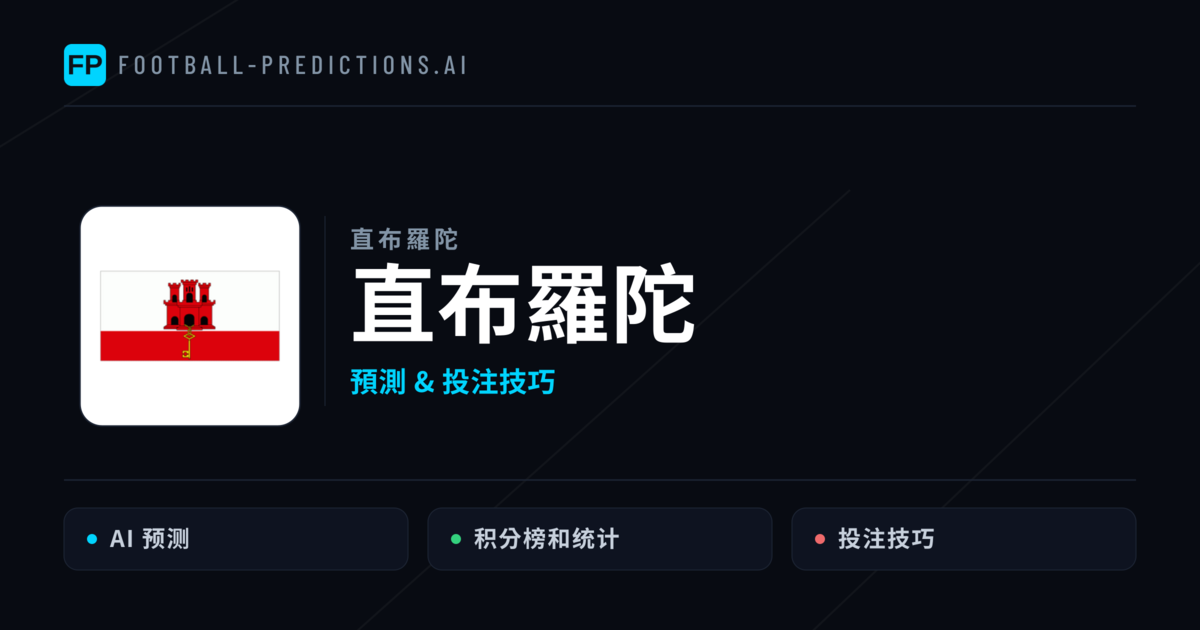 直布羅陀 運彩分析｜足球預測與數據