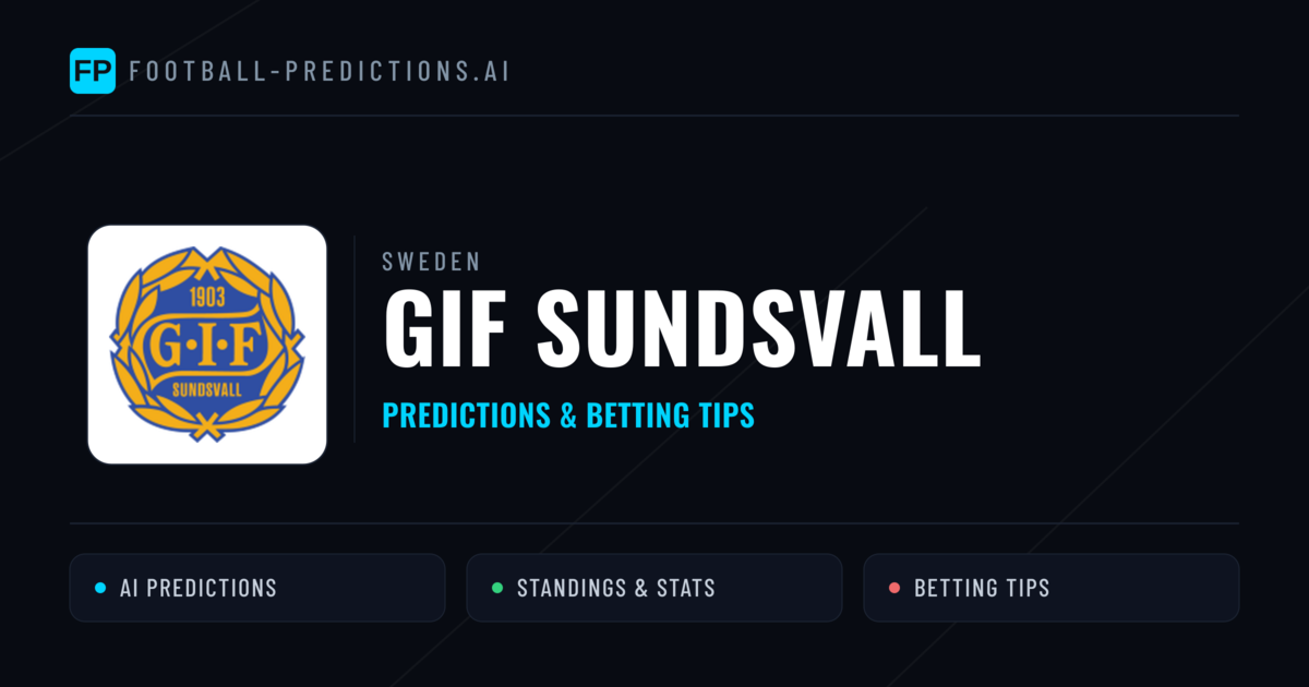 GIF Sundsvall Predictions & Stats