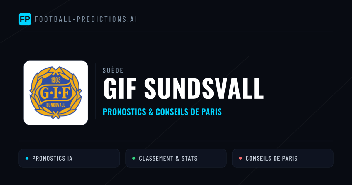 GIF Sundsvall Pronostics & Statistiques