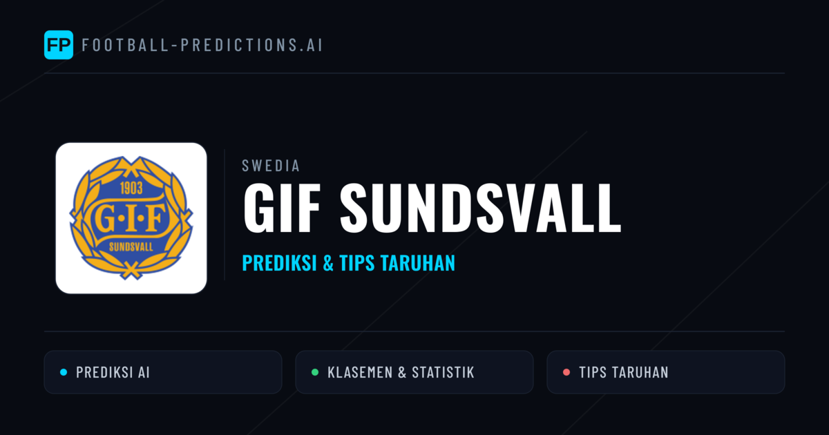 GIF Sundsvall Prediksi & Statistik Piala Dunia