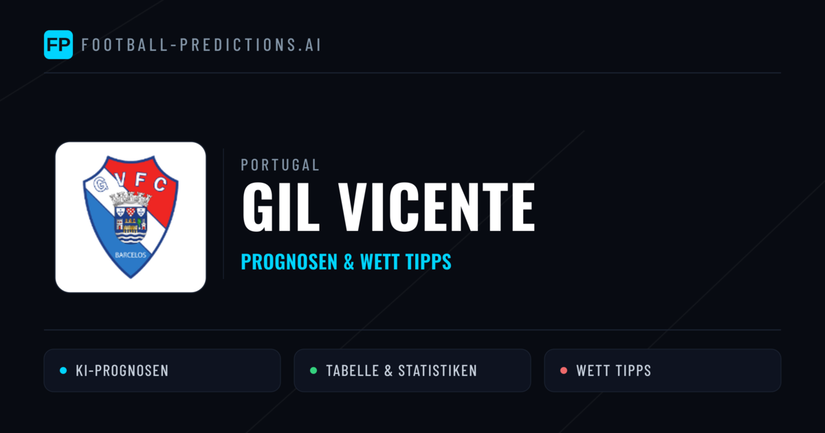 Gil Vicente Prognosen & Statistiken