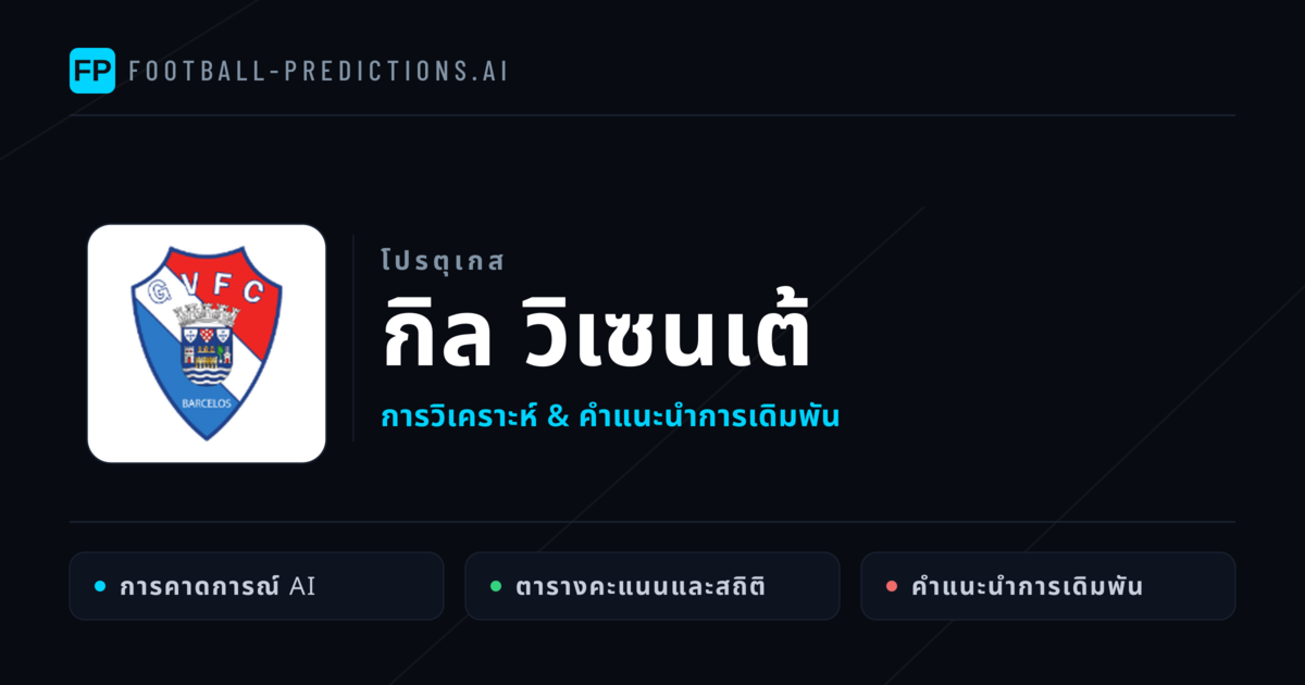กิล วิเซนเต้ การวิเคราะห์และสถิติ