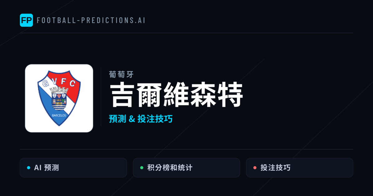 吉爾維森特 運彩分析|足球預測與數據