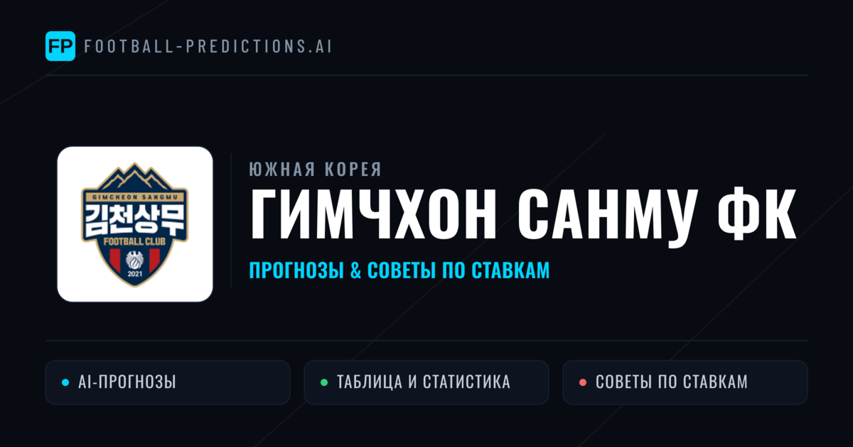 Гимчхон Санму ФК прогнозы и статистика