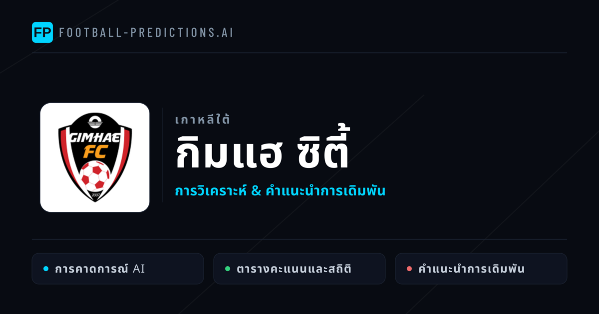 กิมแฮ ซิตี้ การวิเคราะห์และสถิติ