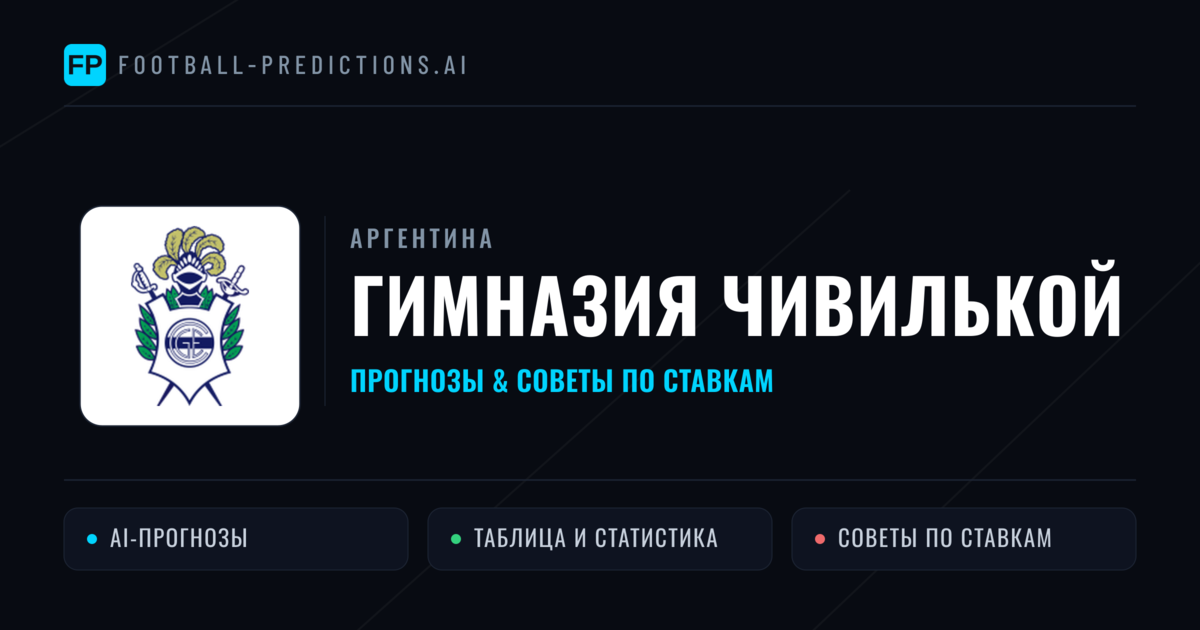 Гимназия Чивилькой прогнозы и статистика