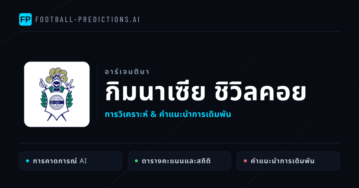 กิมนาเซีย ชิวิลคอย การวิเคราะห์และสถิติ