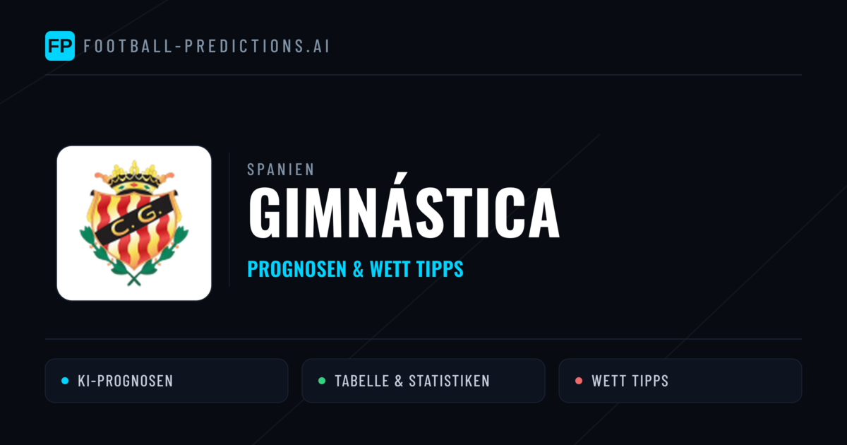 Gimnástica Prognosen & Statistiken