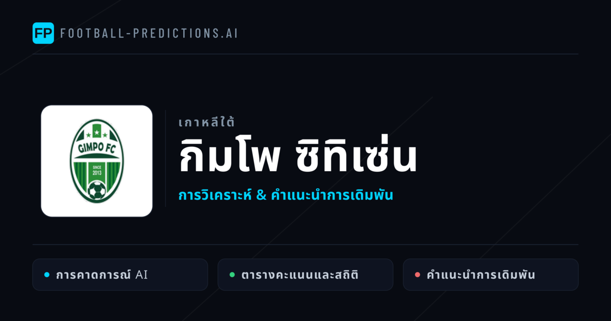 กิมโพ ซิทิเซ่น การวิเคราะห์และสถิติ