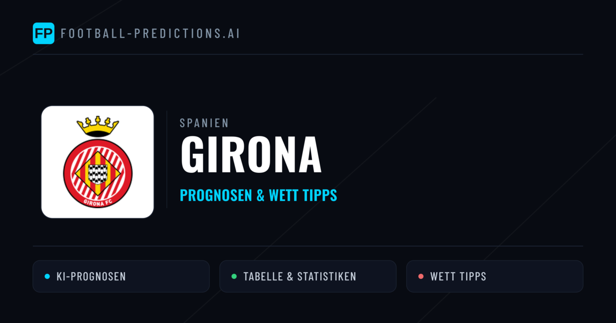 Girona Prognosen & Statistiken