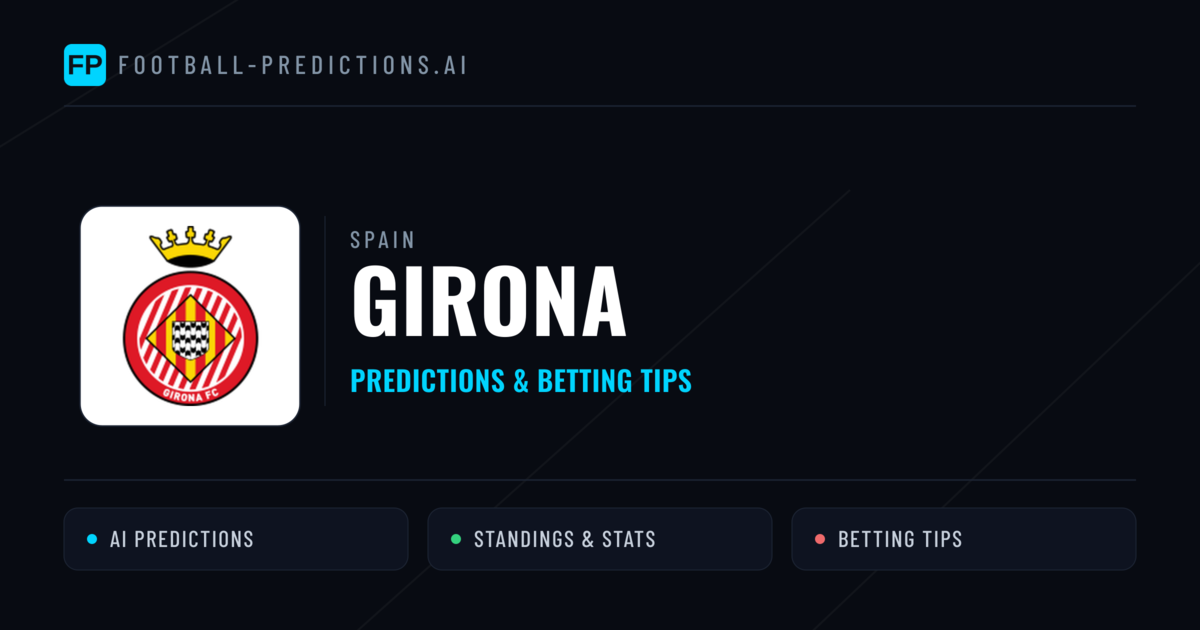 Girona Predictions & Stats
