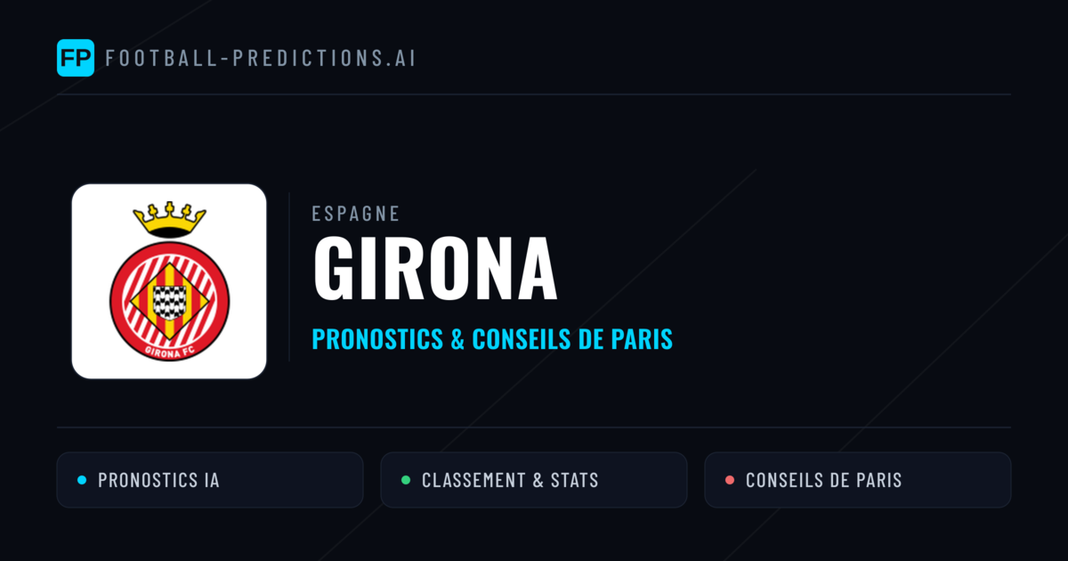 Girona Pronostics & Statistiques