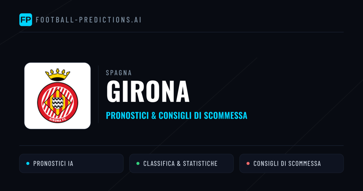 Pronostici e Statistiche Girona