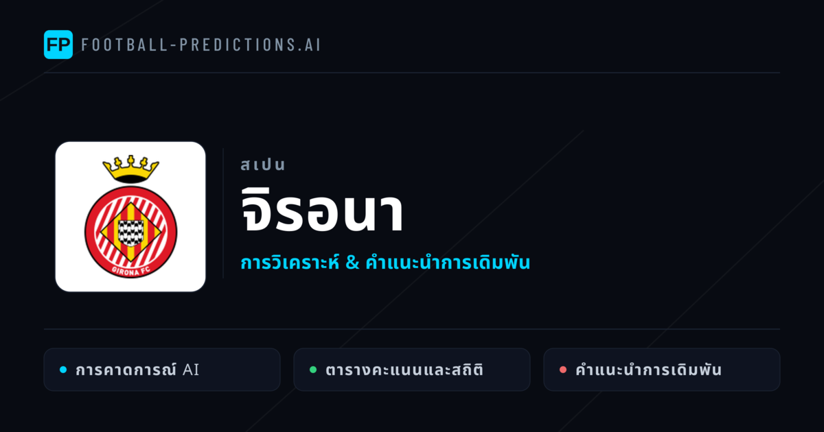 จิรอนา การวิเคราะห์และสถิติ