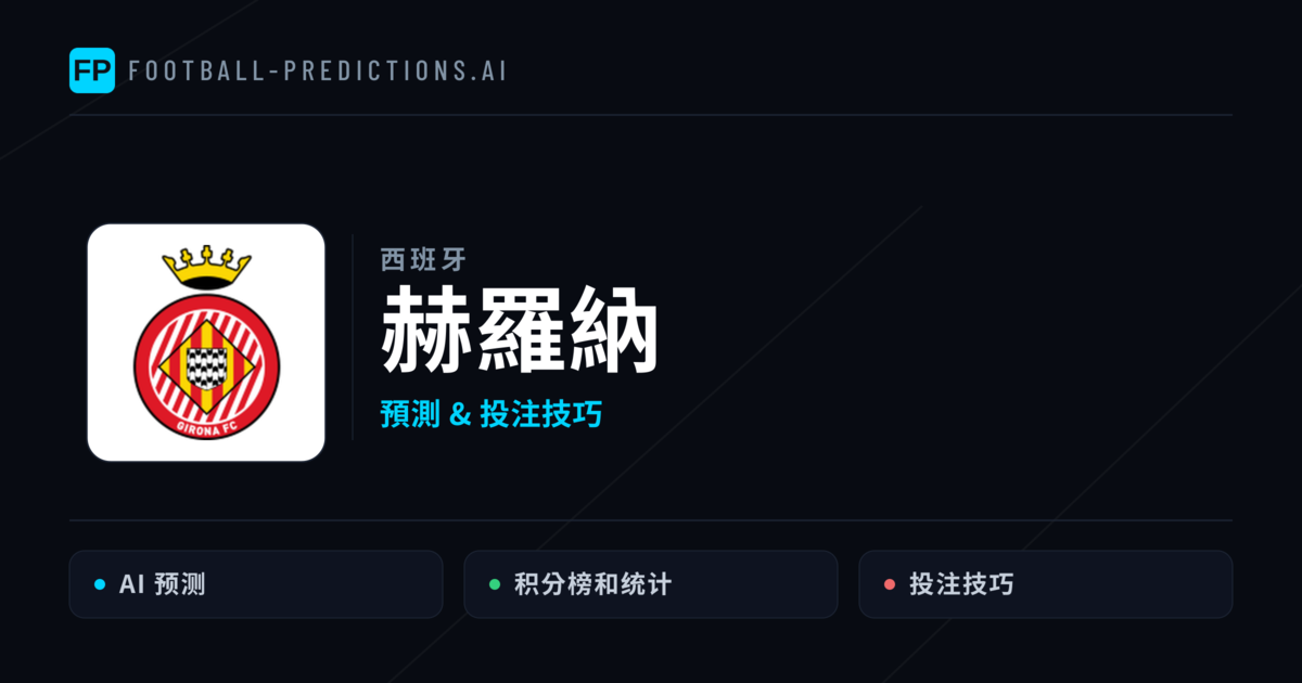 赫羅納 運彩分析|足球預測與數據