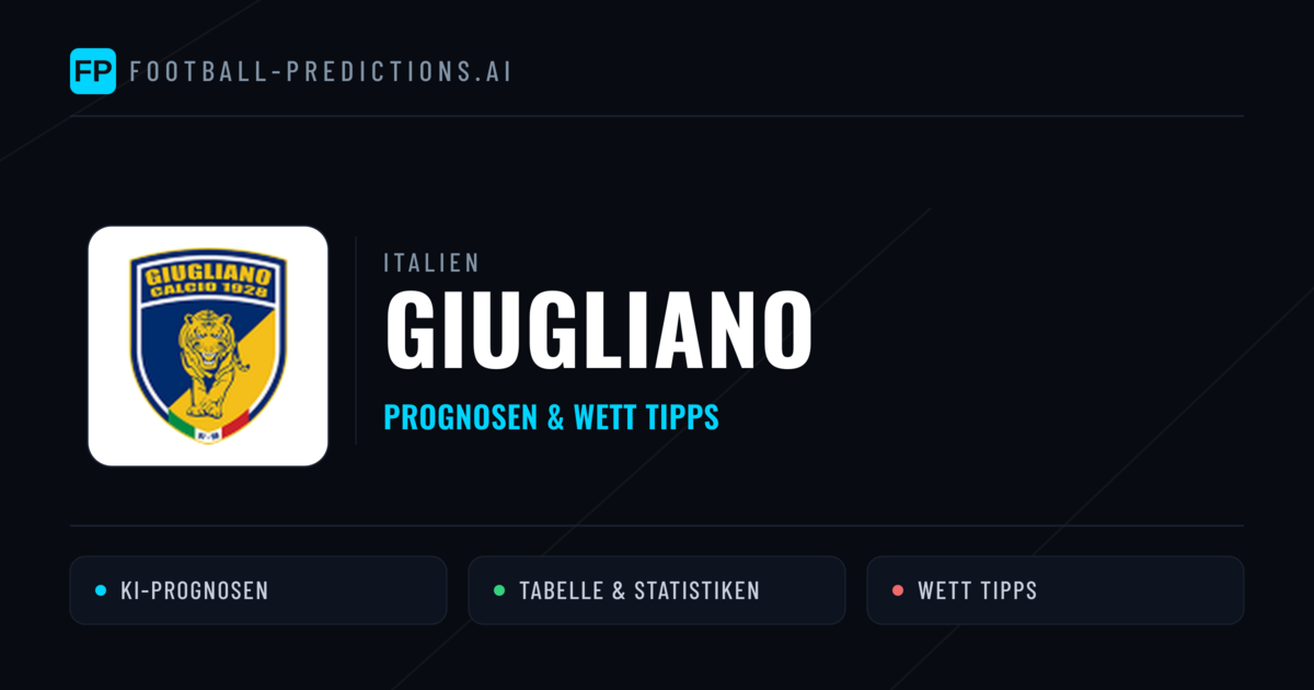 Giugliano Prognosen & Statistiken