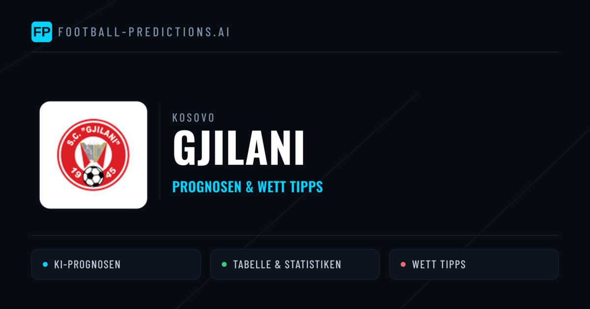 Gjilani Prognosen & Statistiken