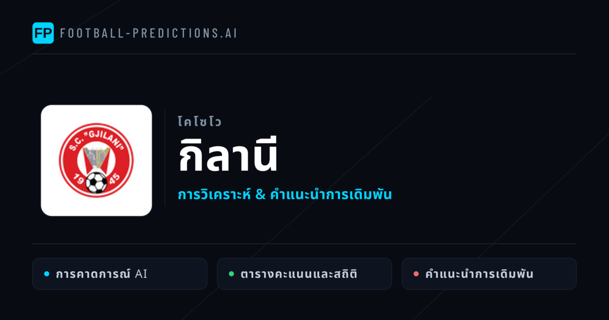 กิลานี การวิเคราะห์และสถิติ