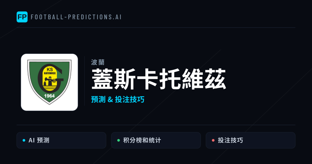蓋斯卡托維茲 運彩分析｜足球預測與數據