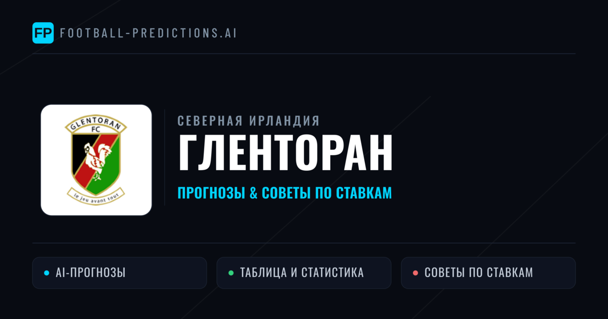 Гленторан прогнозы и статистика