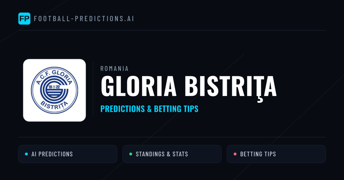 Gloria Bistriţa Predictions & Stats