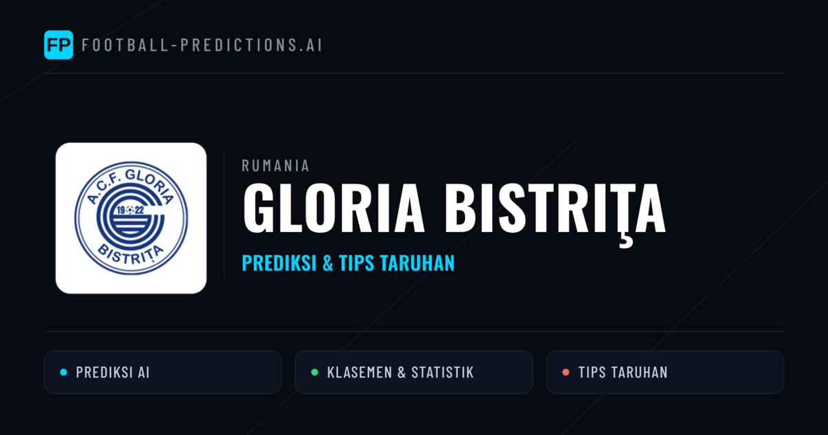 Gloria Bistriţa Prediksi & Statistik Piala Dunia