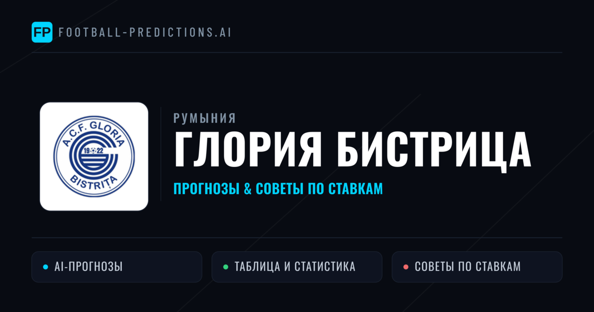 Глория Бистрица прогнозы и статистика