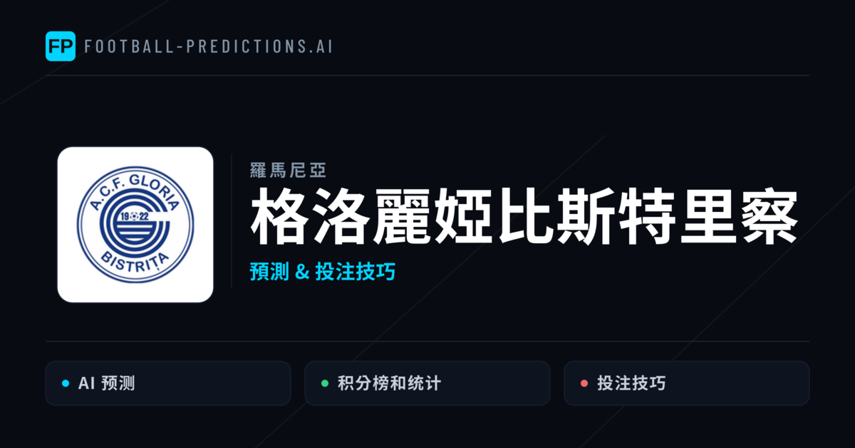 格洛麗婭比斯特里察 運彩分析｜足球預測與數據