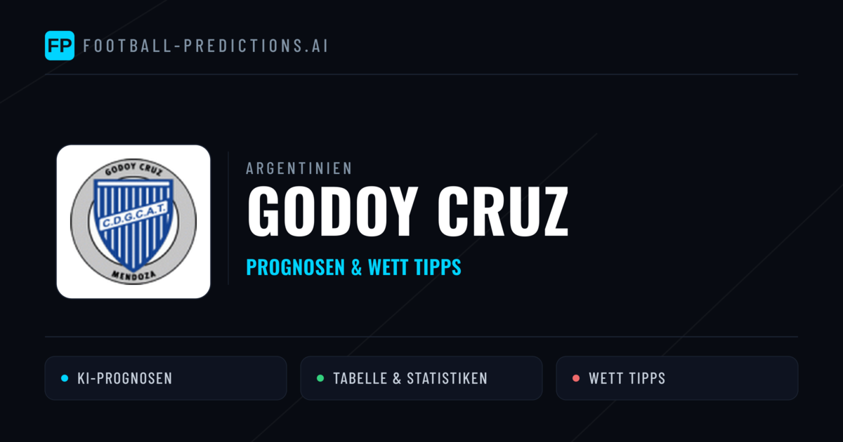 Godoy Cruz Prognosen & Statistiken