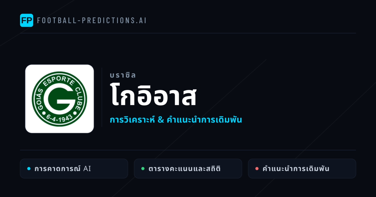 โกอิอาส การวิเคราะห์และสถิติ