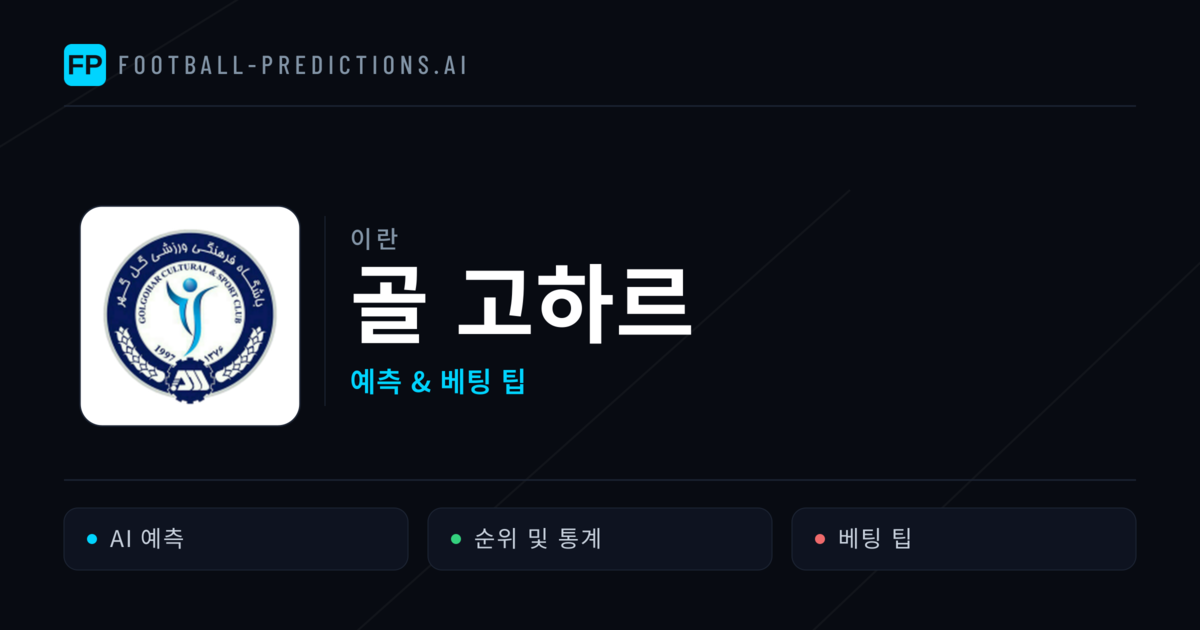 골 고하르 축구 예측 & 통계