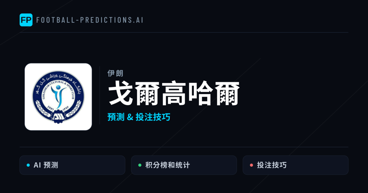 戈爾高哈爾 運彩分析|足球預測與數據