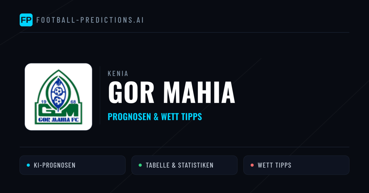 Gor Mahia Prognosen & Statistiken