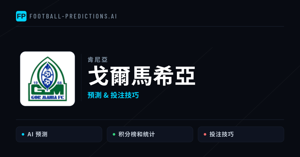 戈爾馬希亞 運彩分析｜足球預測與數據