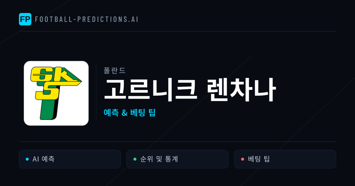 고르니크 렌차나 축구 예측 & 통계