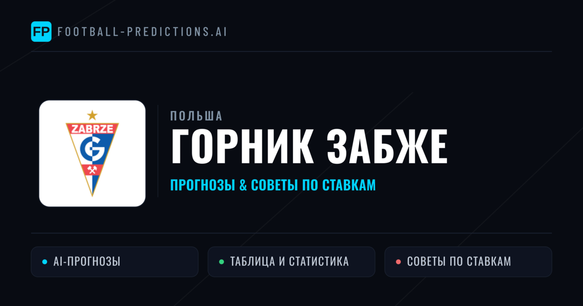 Горник Забже прогнозы и статистика