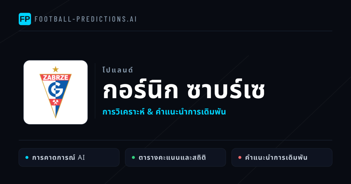 กอร์นิก ซาบร์เซ การวิเคราะห์และสถิติ